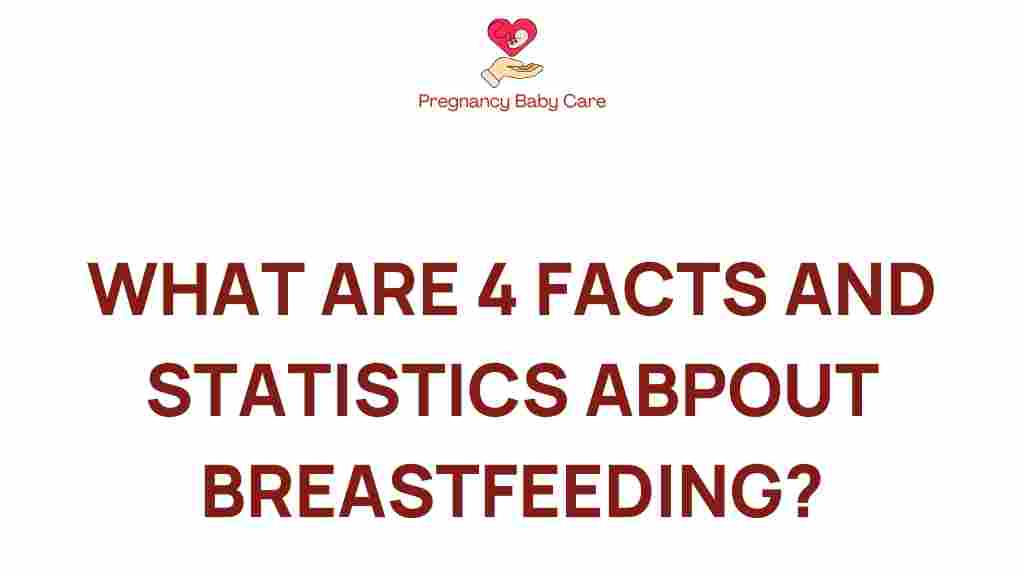 breastfeeding-facts-statistics