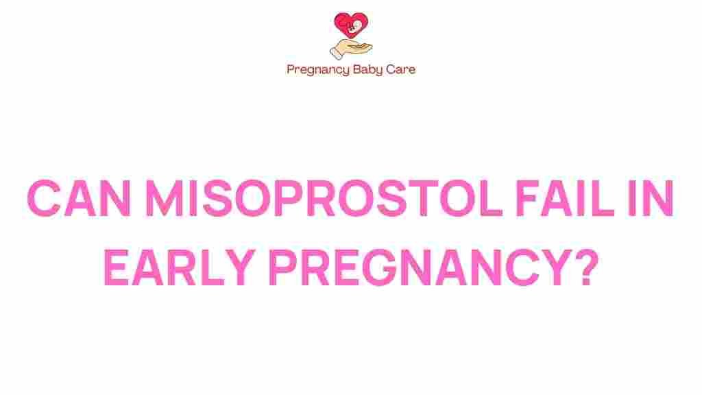 misoprostol-fail-early-pregnancy
