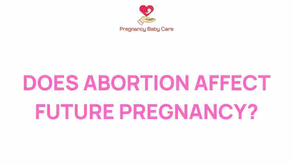 abortion-future-pregnancy-impact
