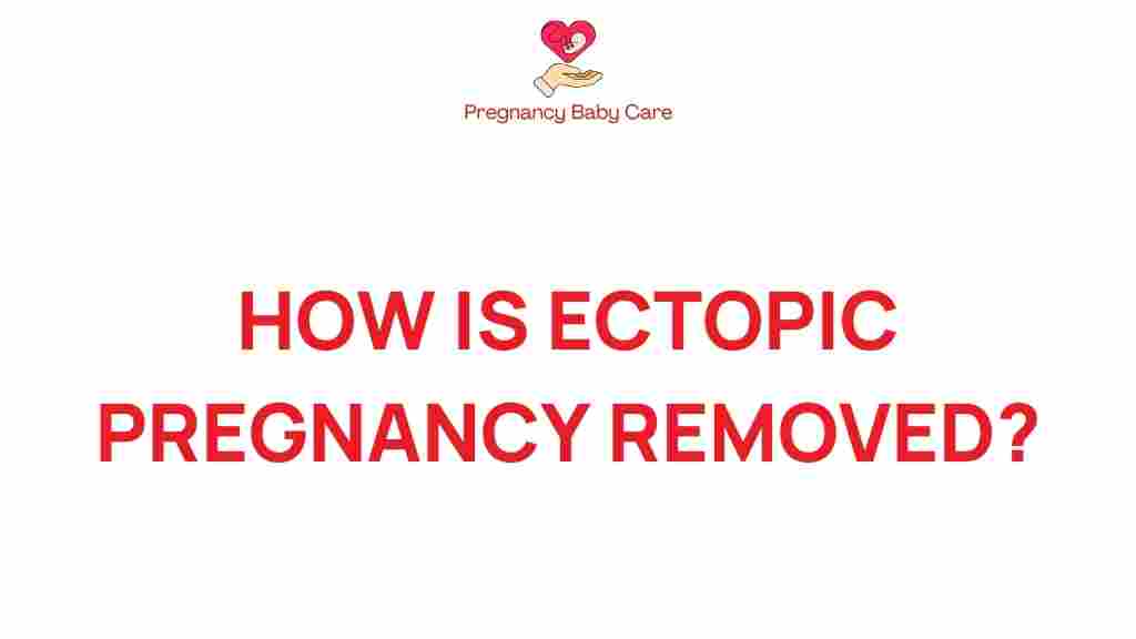 ectopic-pregnancy-treatment-options