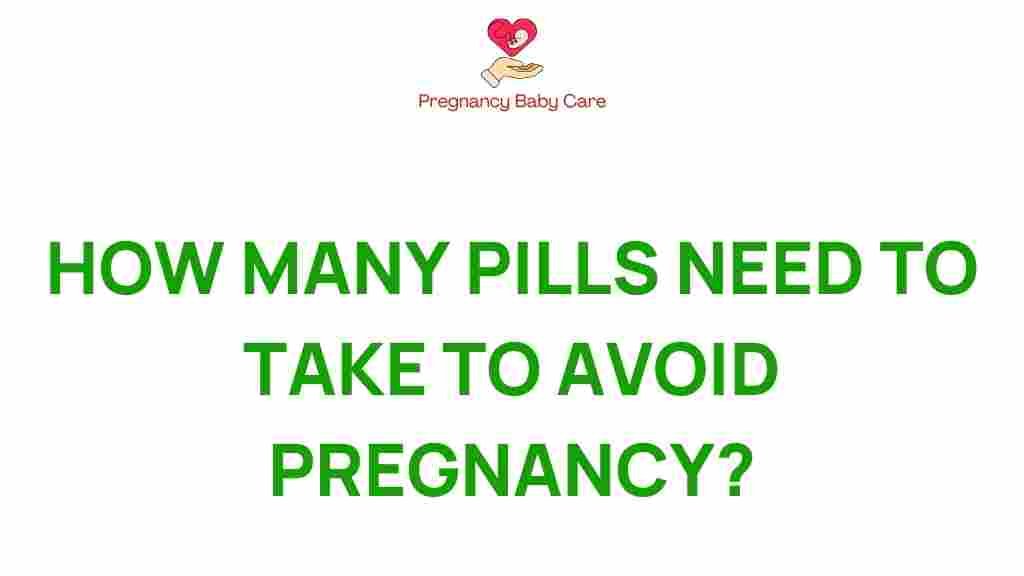 birth-control-pills-avoid-pregnancy