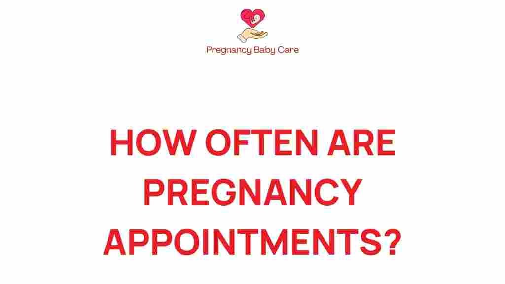 pregnancy-appointments-frequency