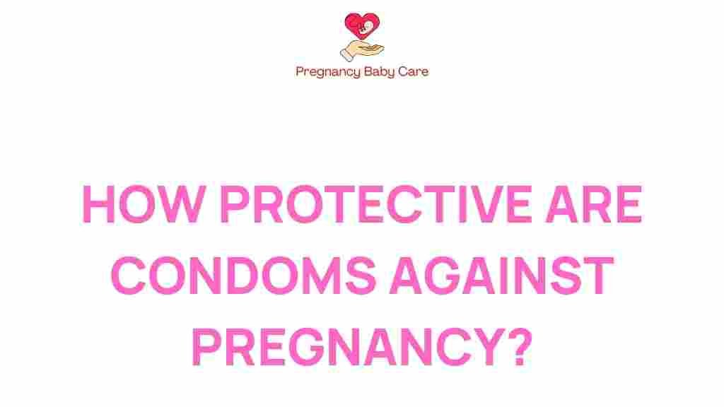 how-protective-are-condoms-against-pregnancy