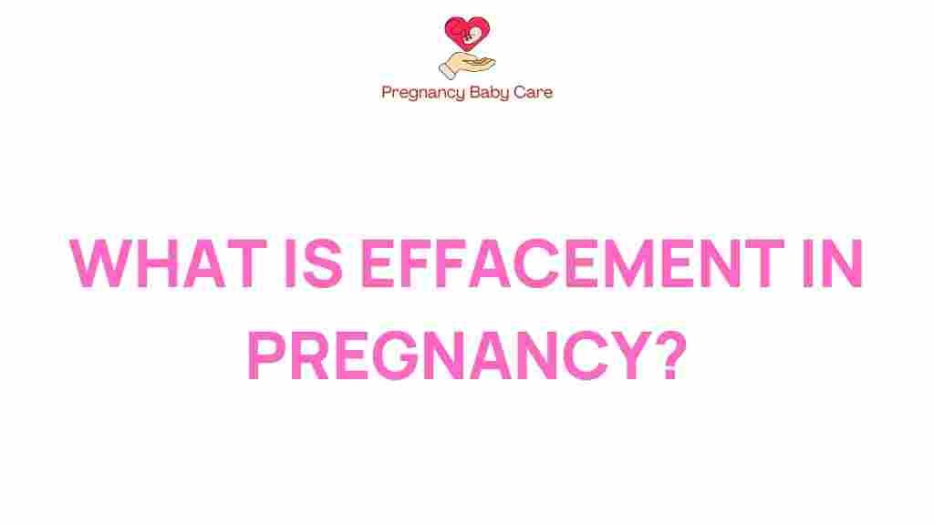 effacement-in-pregnancy